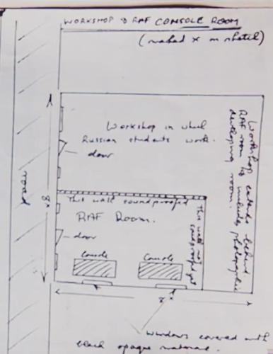 Plan of hut that the RAF used during the Cuban Missile Crisis
